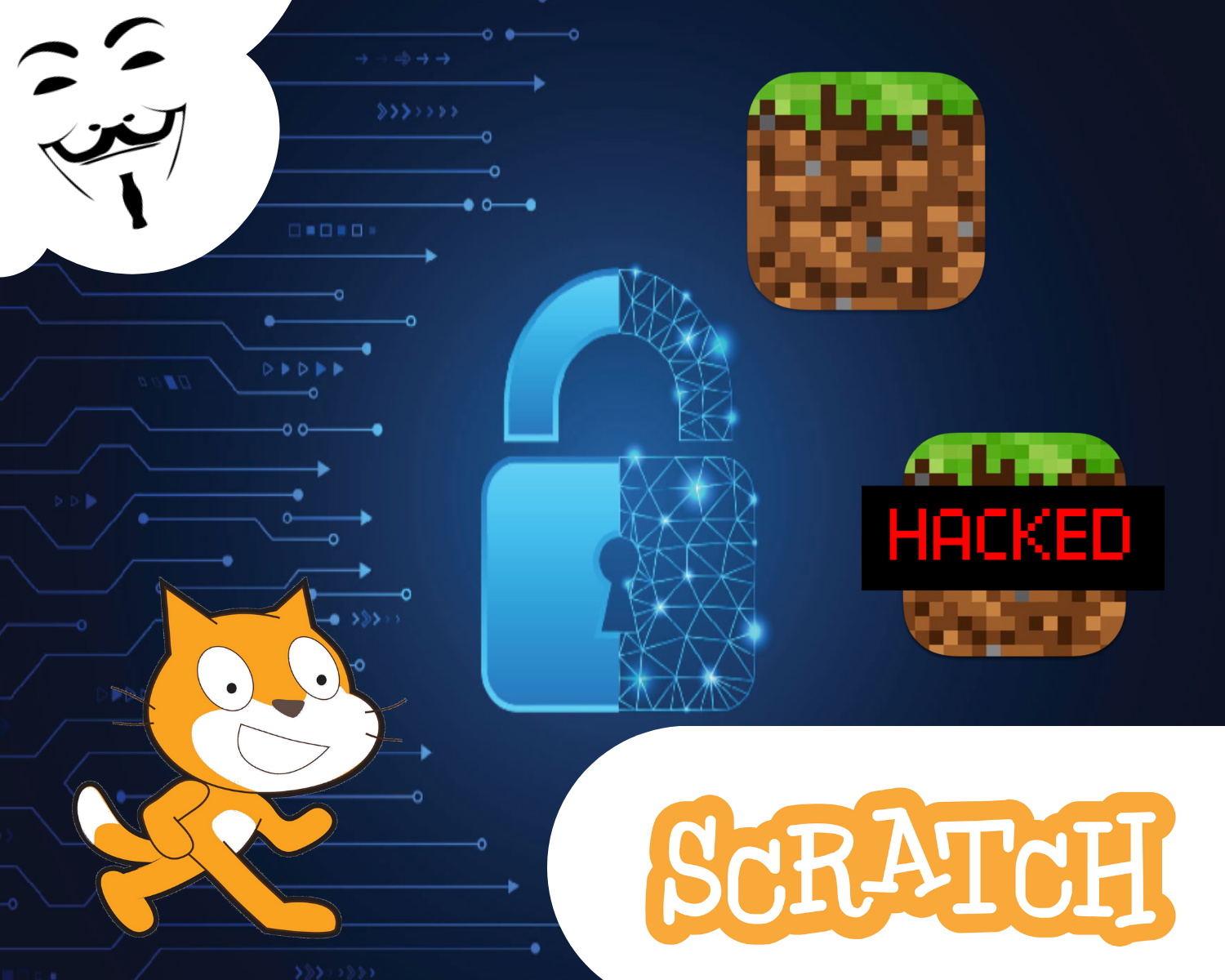 Hacker-Verteidigung (Scratch)