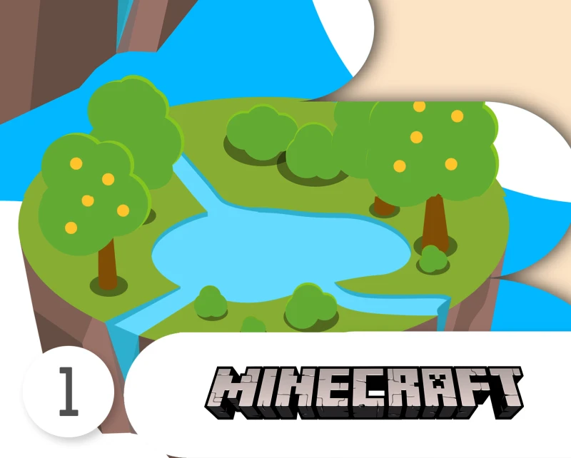 Abenteuer mit Minecraft (Programmierung für Fortgeschrittene)